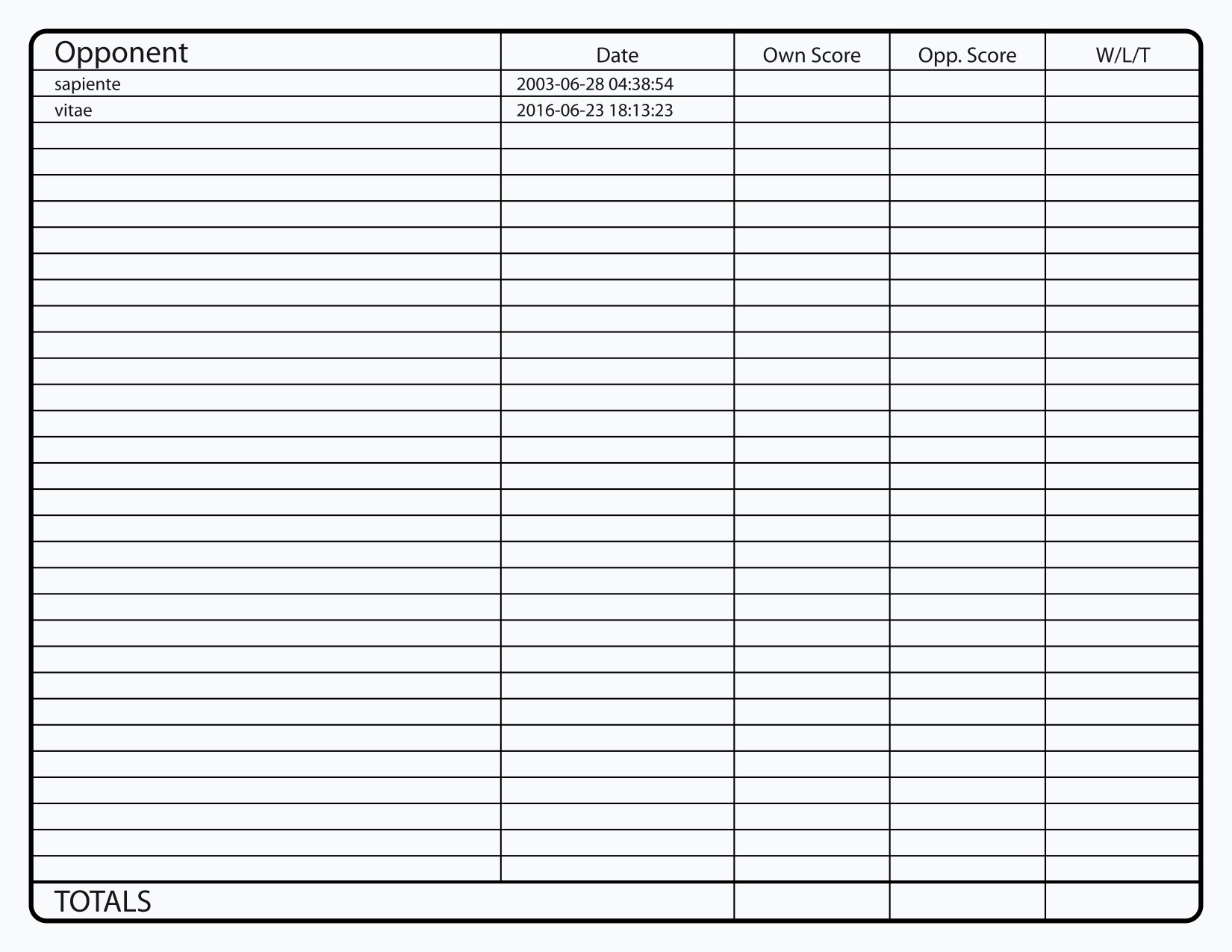 Soccer Advanced Summary